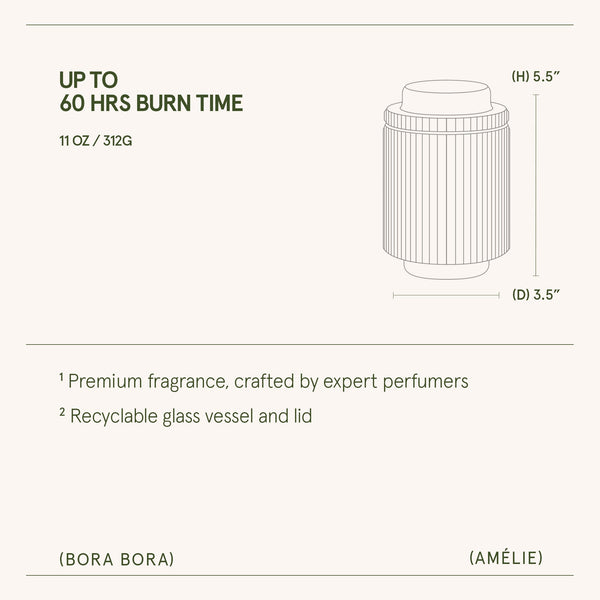 Amélie – Bora Bora Candle