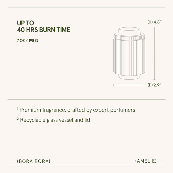 Amélie – Bora Bora Candle