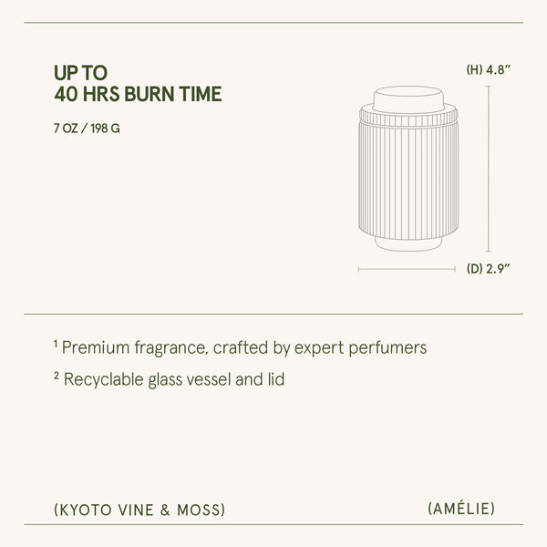 Amélie– Kyoto Vine & Moss Candle