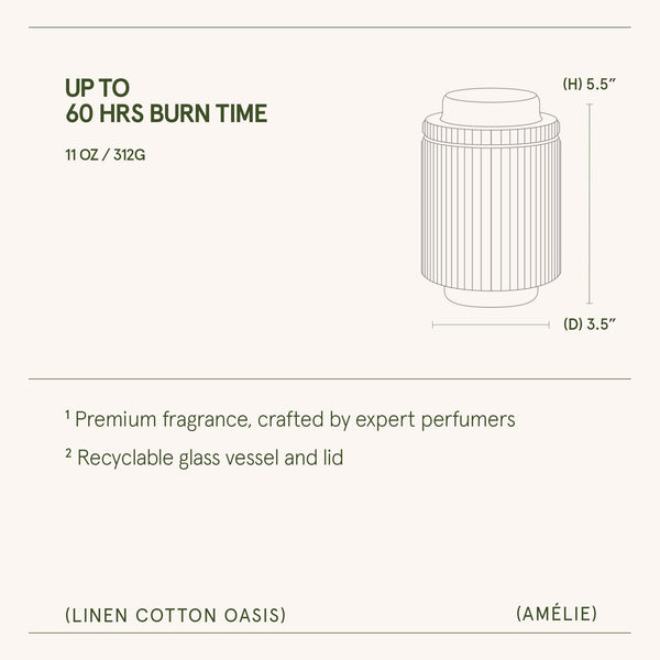 Amélie –Linen Cotton Oasis Candle