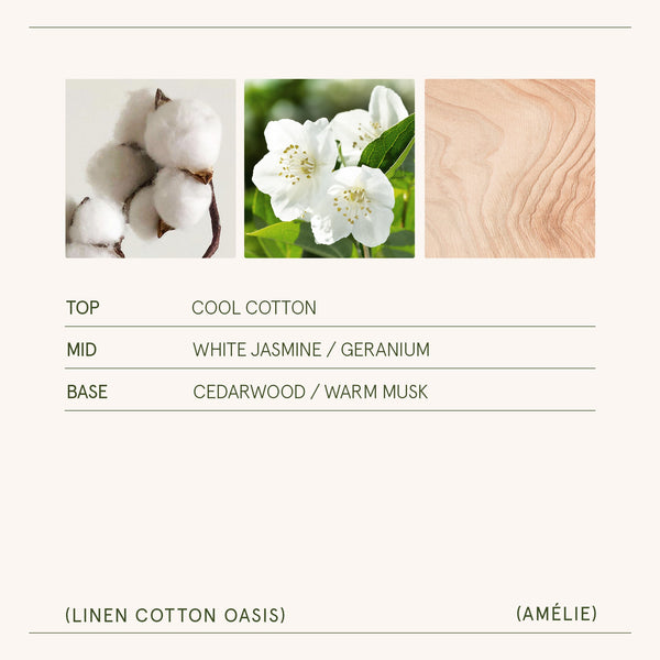 Amélie –Linen Cotton Oasis Candle