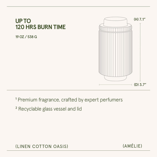 Amélie –Linen Cotton Oasis Candle