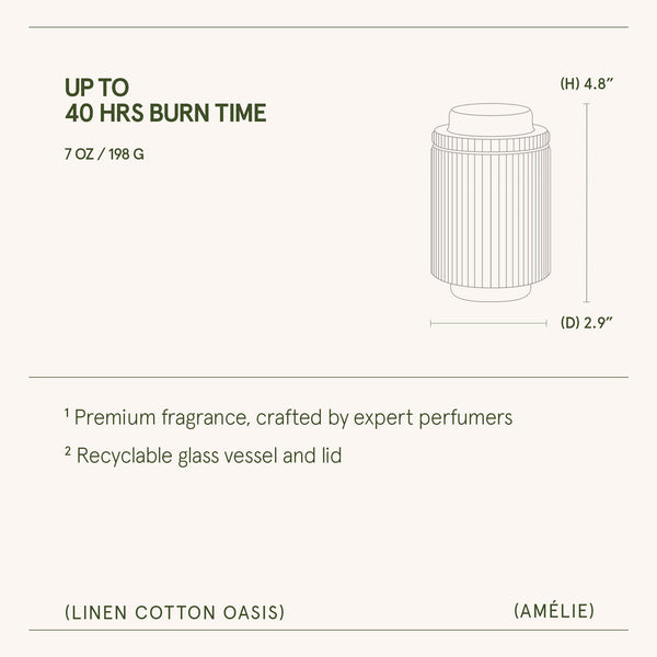 Amélie –Linen Cotton Oasis Candle